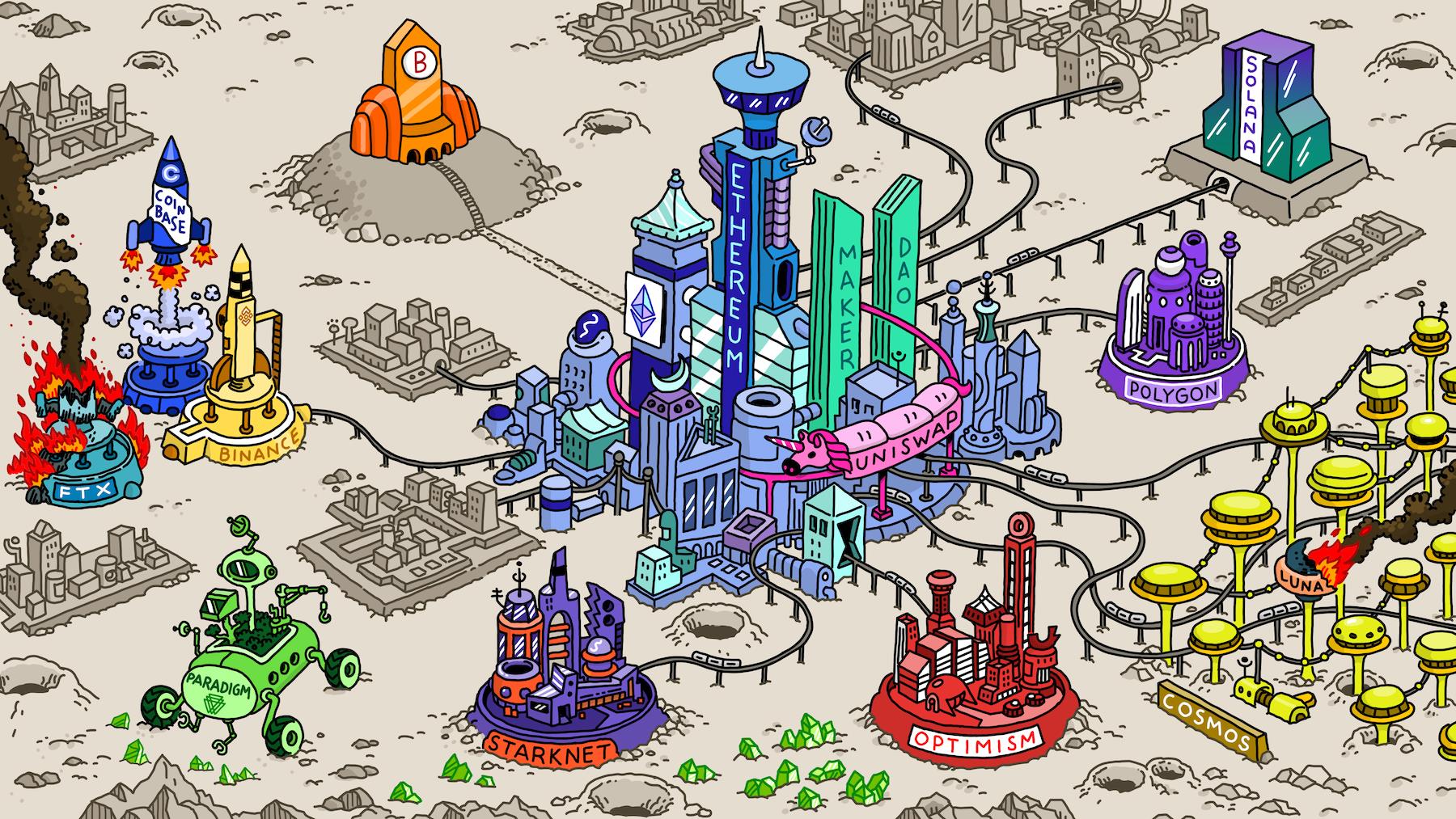 Paradigm 创始人新作：火星上的赌桌，加密货币拓荒与投机