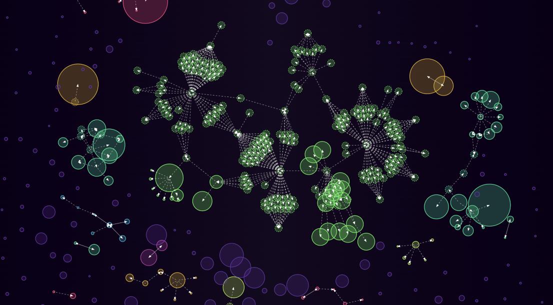 用数据说话：a16z 对 Compound 的影响力有多大？