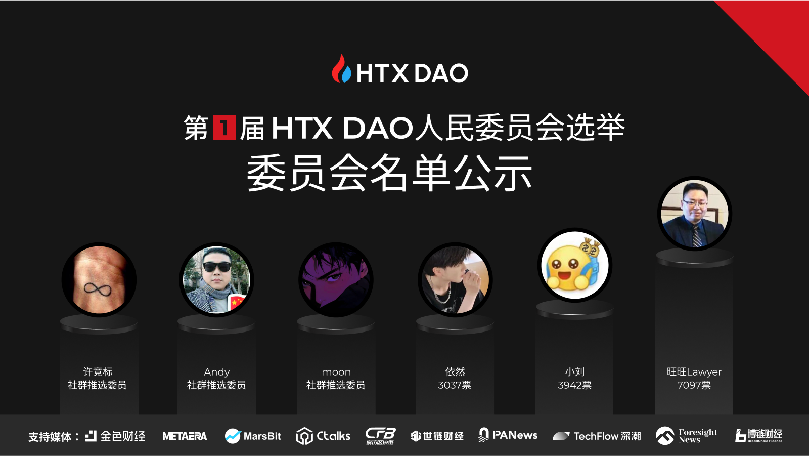 HTX DAO人民委员会正式成立：开启用户决策共治新纪元