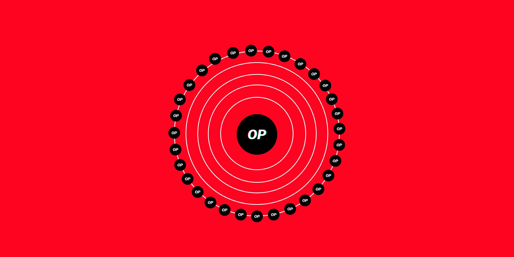 详解 OP Stack Rollup 流程及对应代码