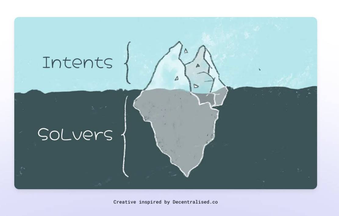 不要停在意图叙事表面：缺乏求解器（Solver），只会让意图变得越发中心化