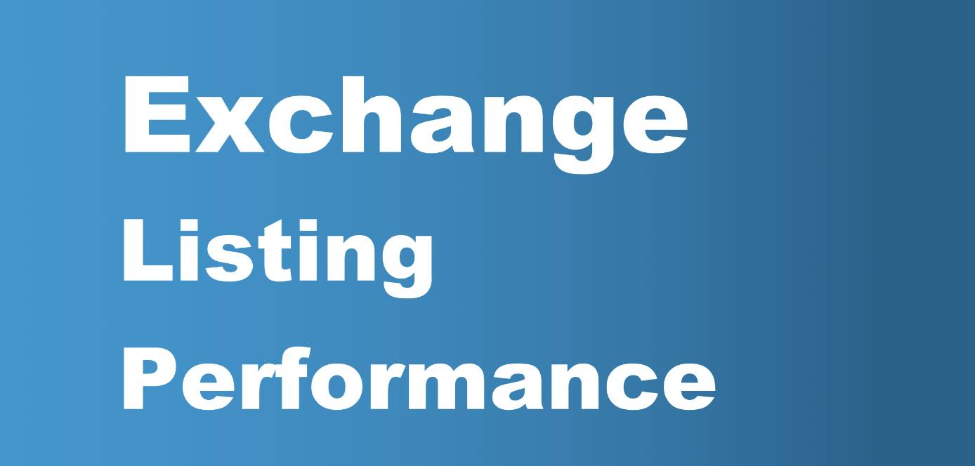 数据解读币安、OKX等五大交易所前三季度上币表现