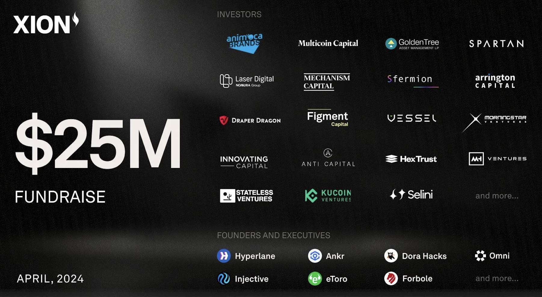 XION 上线代币空投查询,被反撸还是赚麻?