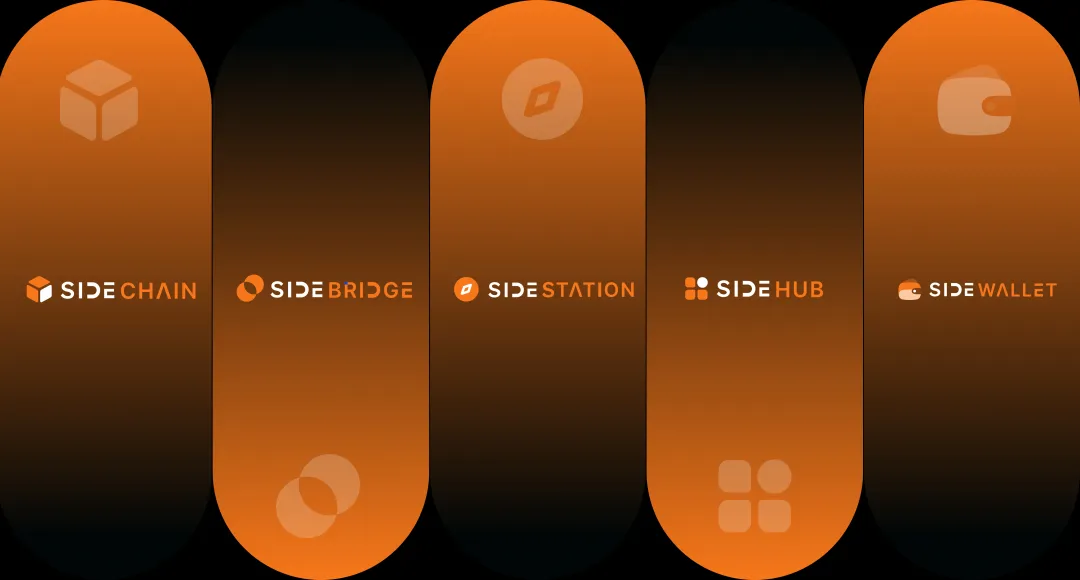 打造比特币链上银行,侧协议 Side Protocol 发布白皮书