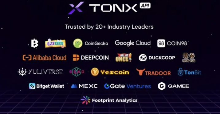 TONX API 携手生态 20 大伙伴，与 Blum、Catizen、CoinGecko、Google Cloud 共建 TON 开发者生态