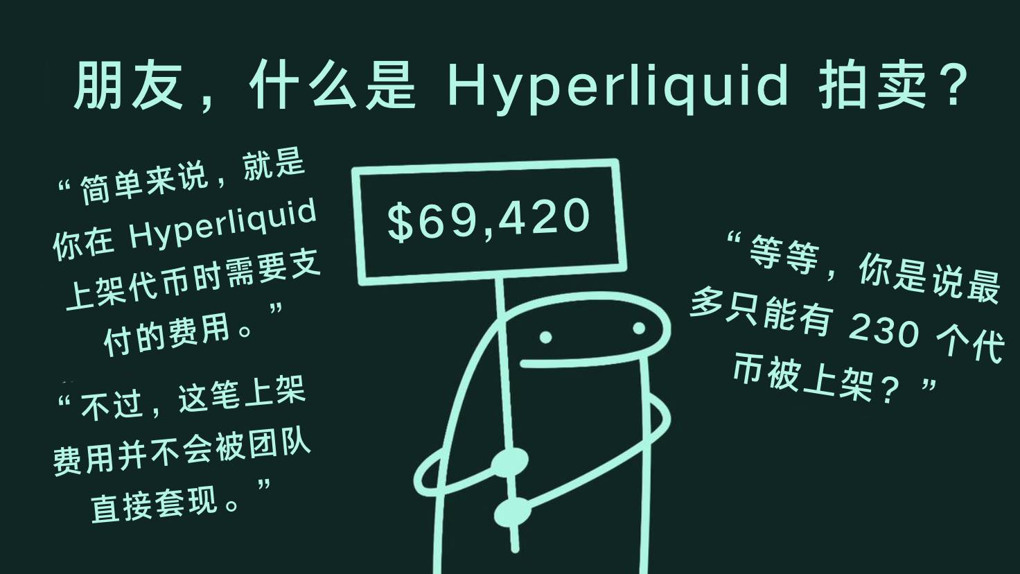 通俗漫画,带你快速理解 Hyperliquid 的拍卖机制