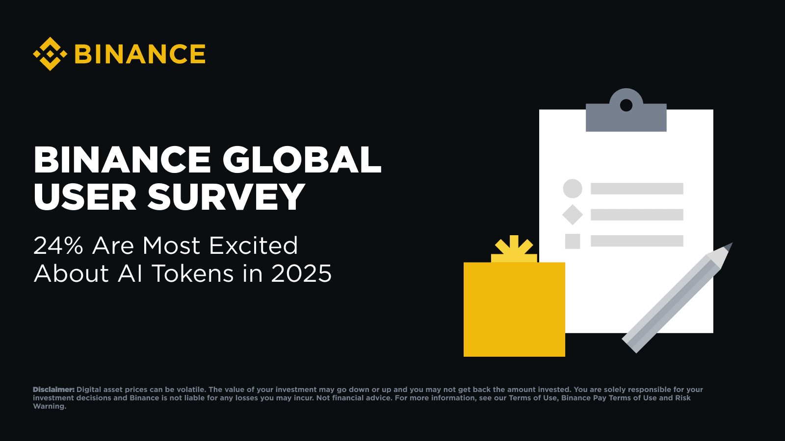 Binance 全球用户调查:45% 的受访者在 2024 年进入加密
