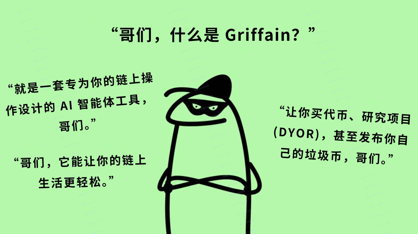 4 张图让你看懂 Griffain,让链上操作变得像聊天一样简单