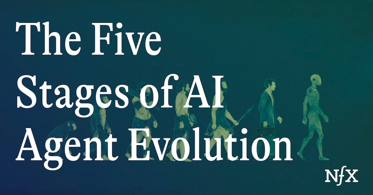 AI 代理进化论：五大阶段揭秘未来工作模式