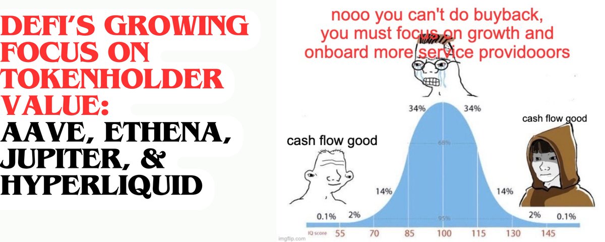 DeFi 东山再起的秘密武器,回购、收费开关与分红的未来设想