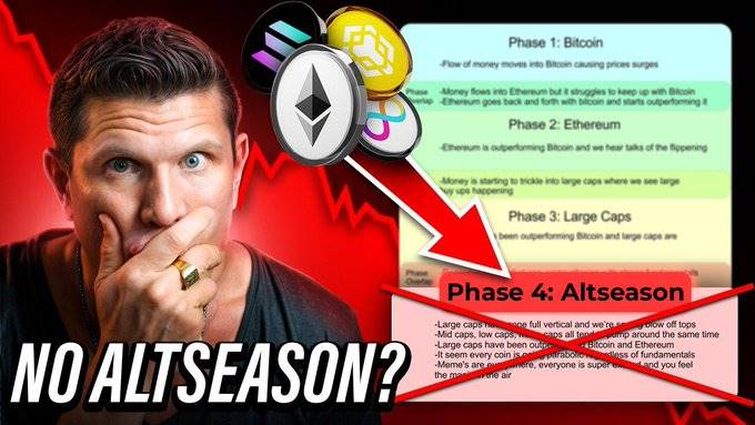 比特兴，山寨困：曾经的旧轮动逻辑怎么玩不转了？