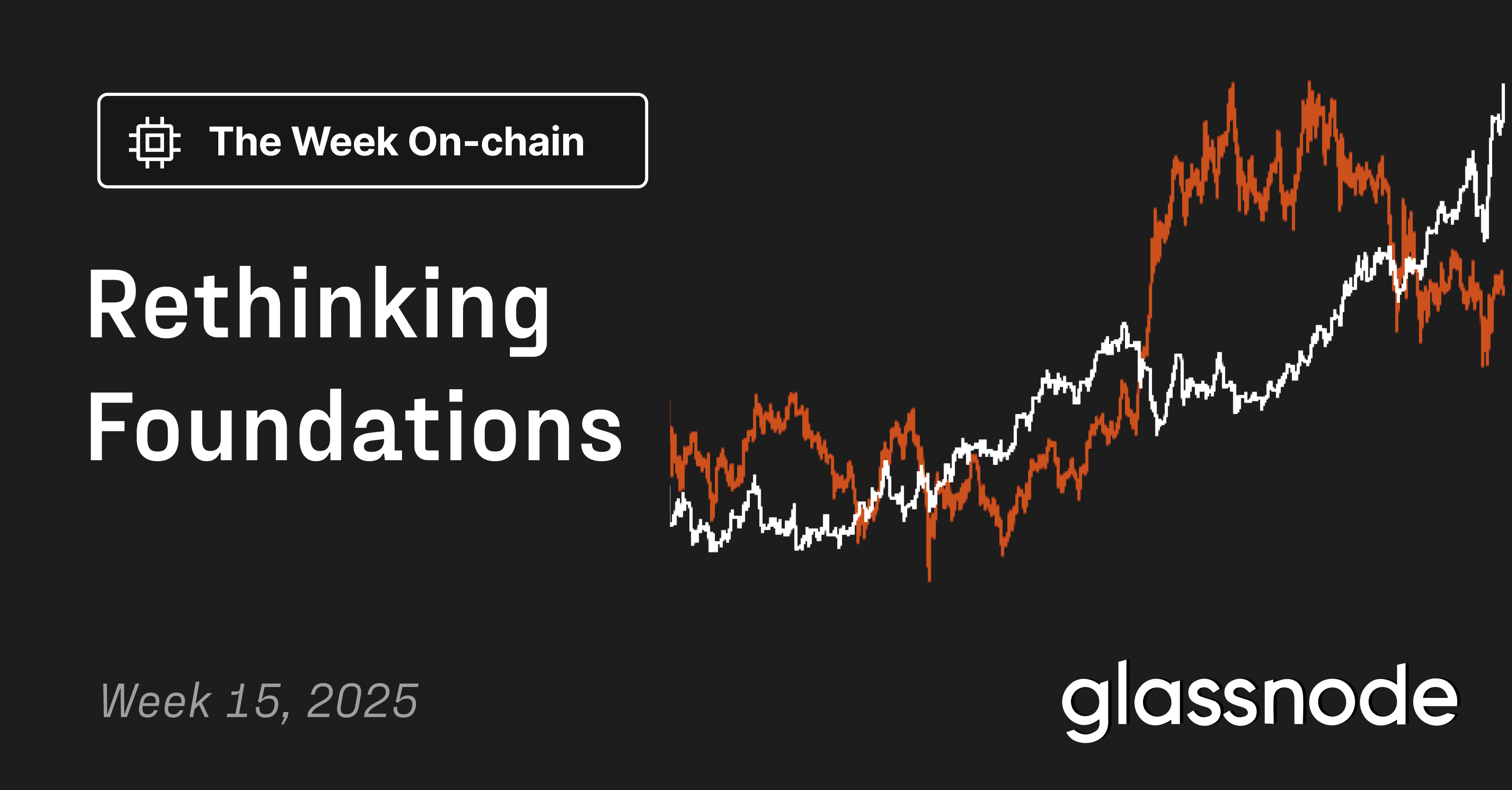 Glassnode 链上周报:宏观环境仍不明朗,亏损多为新投资者