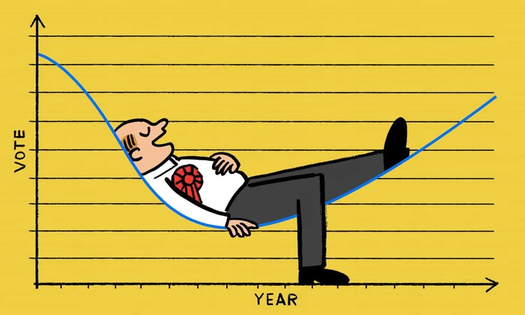 IOSG：互联网资本市场：新趋势，还是又一场 Meme 炒作？