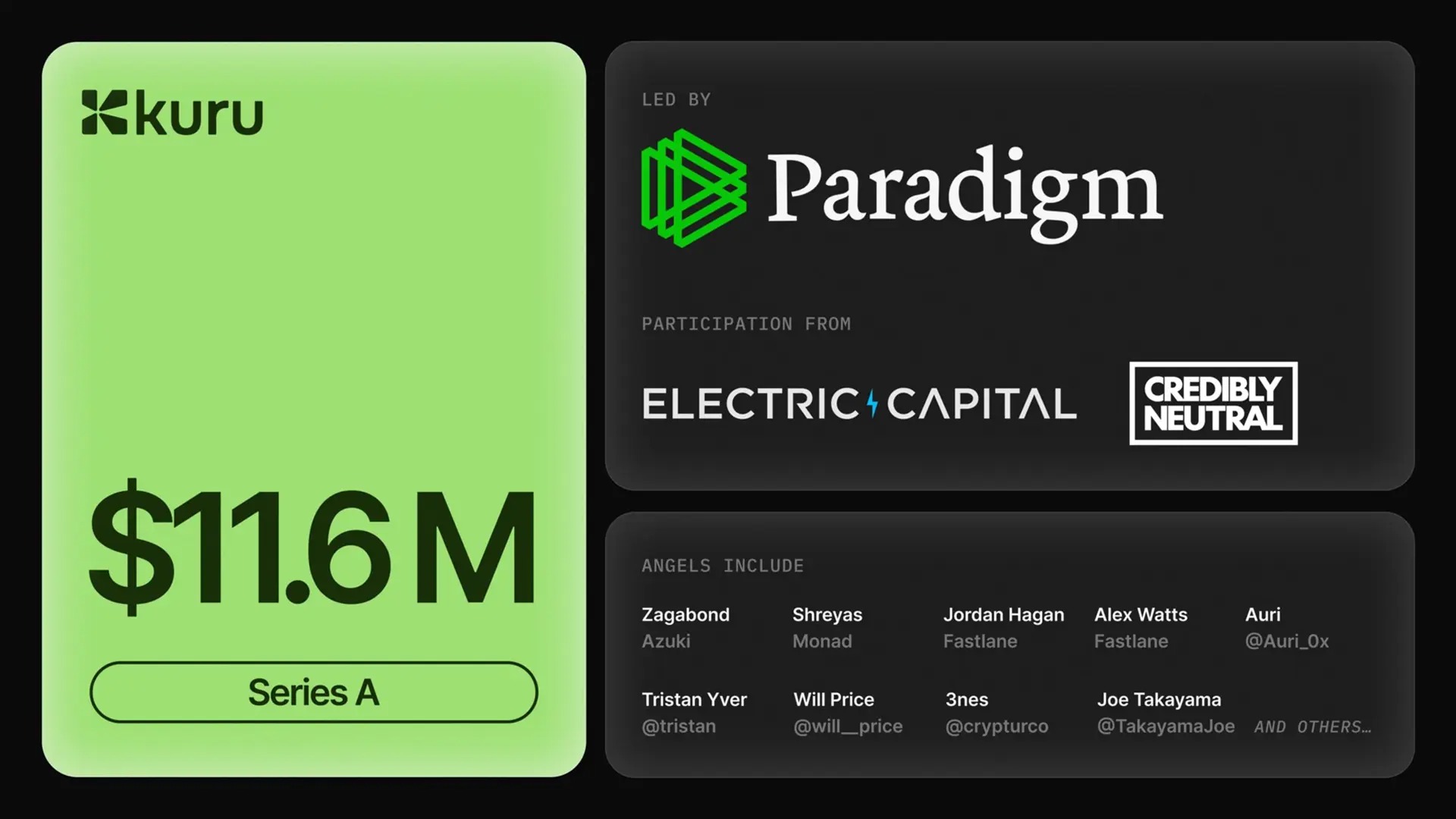 订单簿 + AMM？Kuru Labs 获 1150 万融资，发力 EVM 新链 Monad