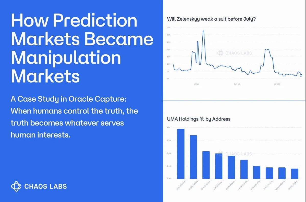泽连斯基穿什么背后：预测市场，正在变成操纵市场