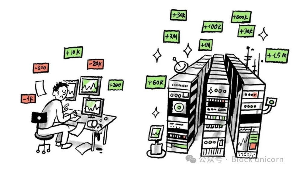 从挖矿到挖掘人工智能