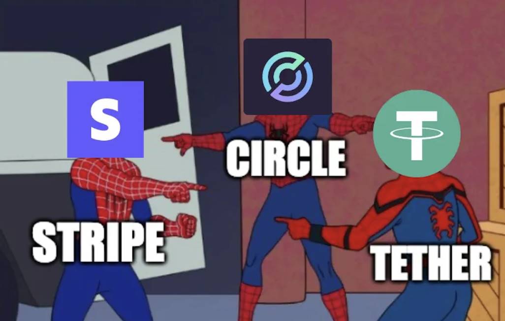 Circle、Tether、Stripe 竞相布局稳定币 L1 ，谁主沉浮？