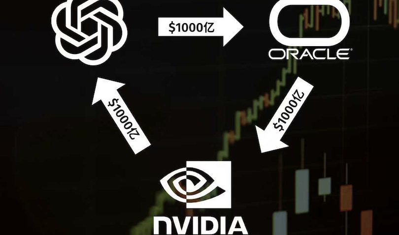 美股在玩一种新型的 AI 转盘游戏
