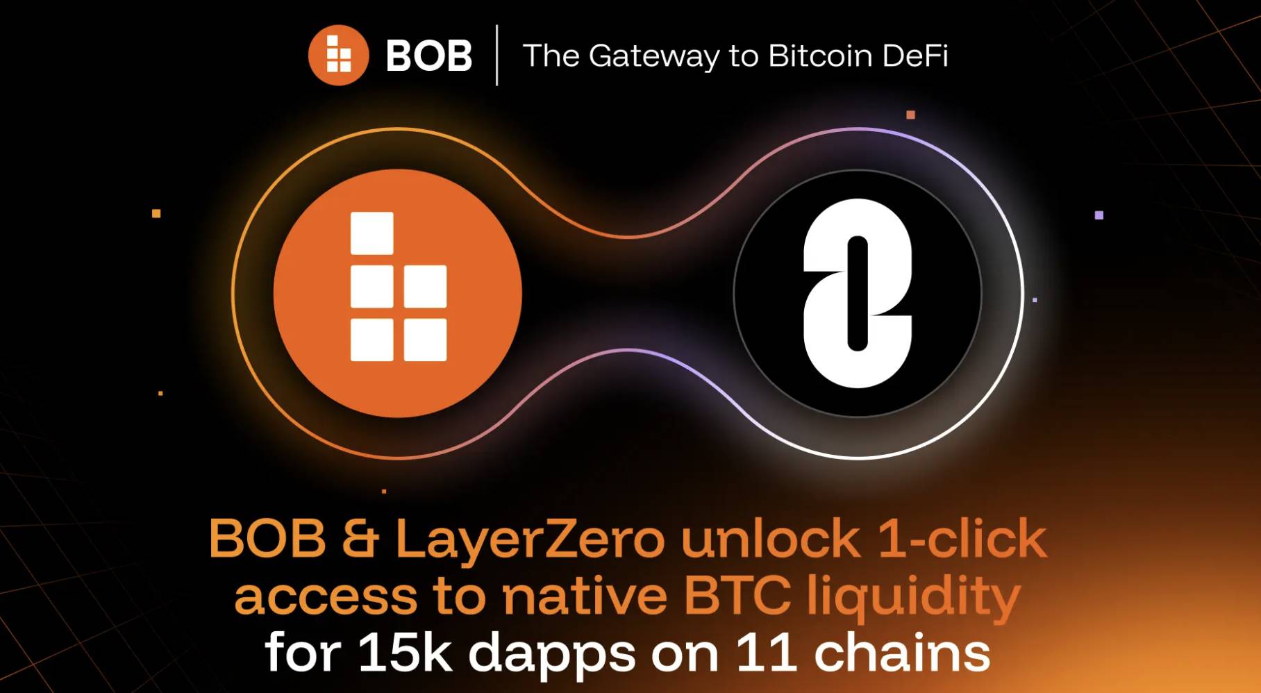 BOB与LayerZero强强联合,一键解锁原生BTC在多链生态的访问能力,覆盖以太坊、Avalanche、BNB等11条链上近1.5万款Dapp