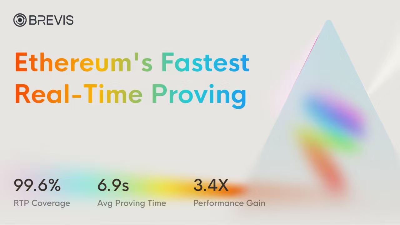 Brevis 发布 Pico Prism，在消费级硬件上实现了以太坊实时证明