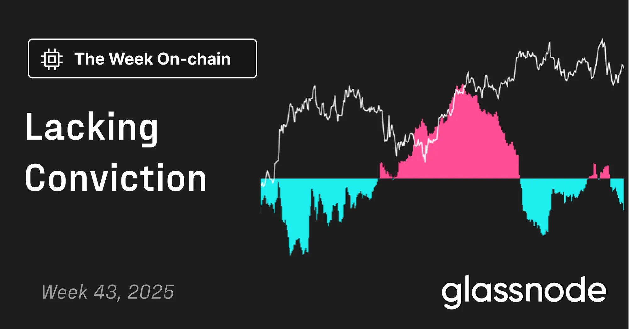 关键分水岭失守,美联储的「鹰影」或将重启市场波动