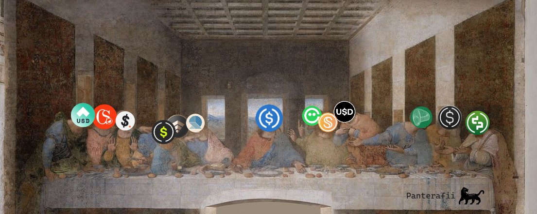 脱锚、漏洞、监管、波动,稳定币真的“稳”吗?