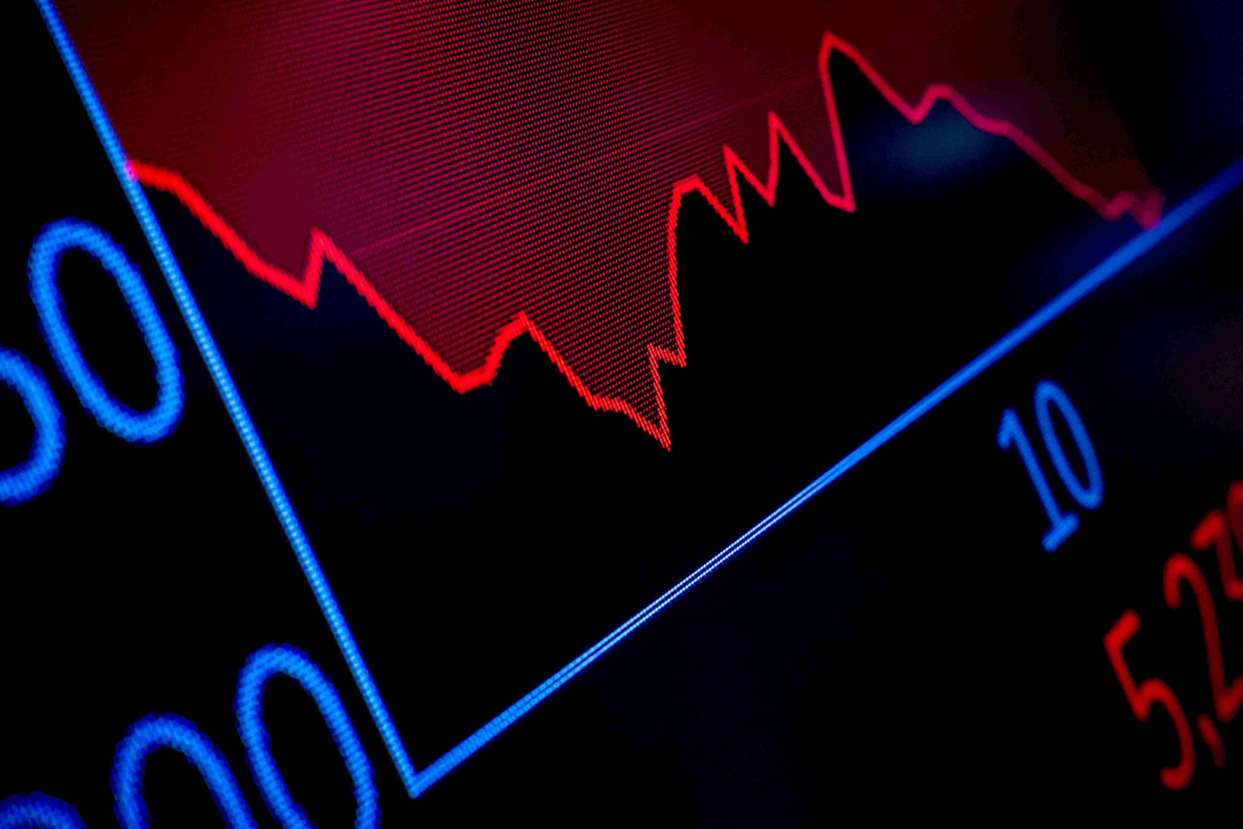 美股创一个月最大单日跌幅，发生了什么？