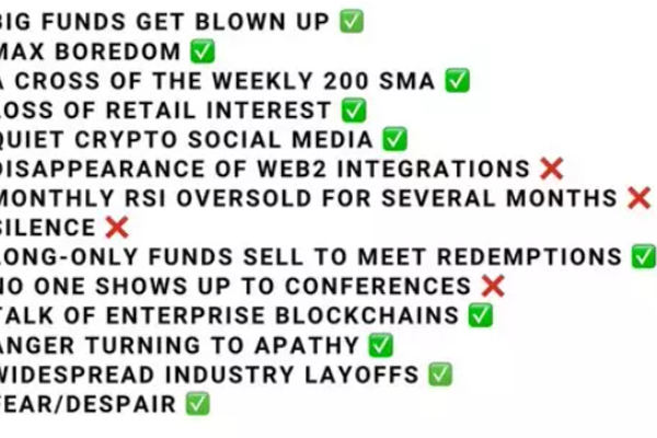 14个市场底部信号，如今被印证了几个？