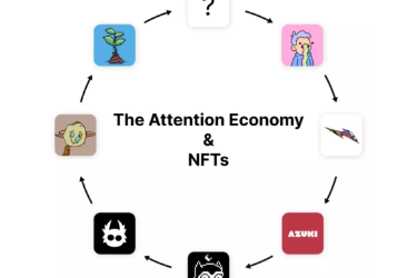 以Doodles为例，分析注意力经济如何影响NFT价值？